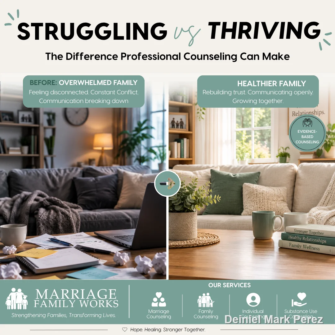 Struggling vs Thriving